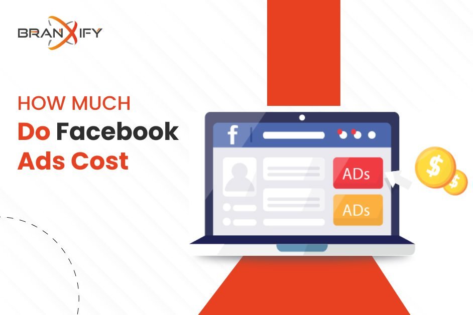 How-much-do-Facebook-ads-cost_-1