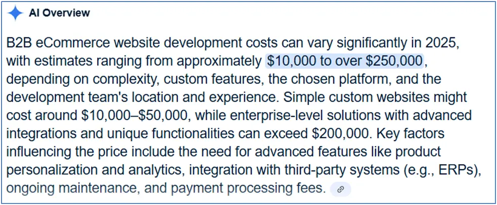 B2b Ecommerce Website Development Cost In 2025