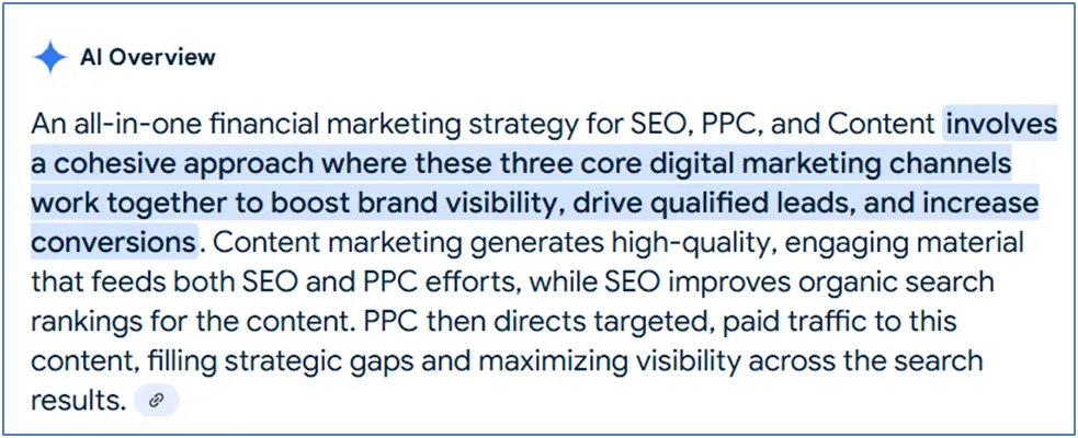 Financial Marketing – SEO, PPC & Content