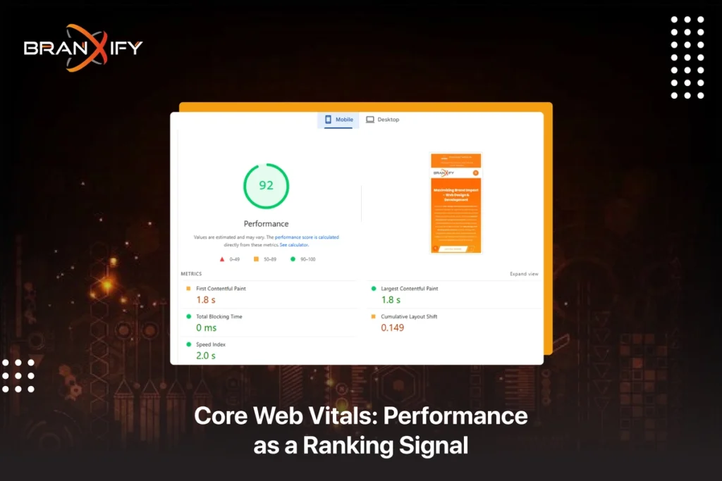 Core Web Vitals and performance as a Google ranking factor By Branxify