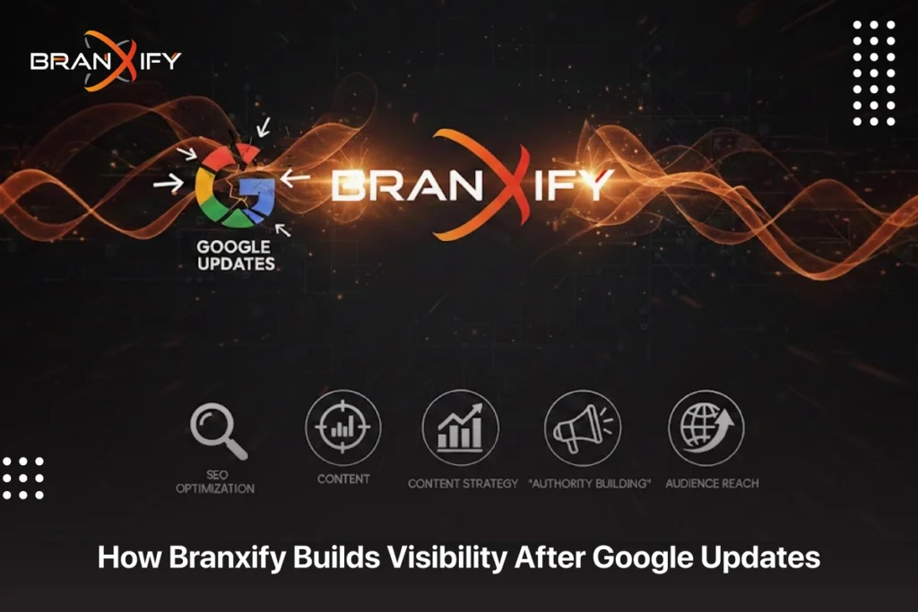 How Branxify builds visibility after Google updates By Branxify