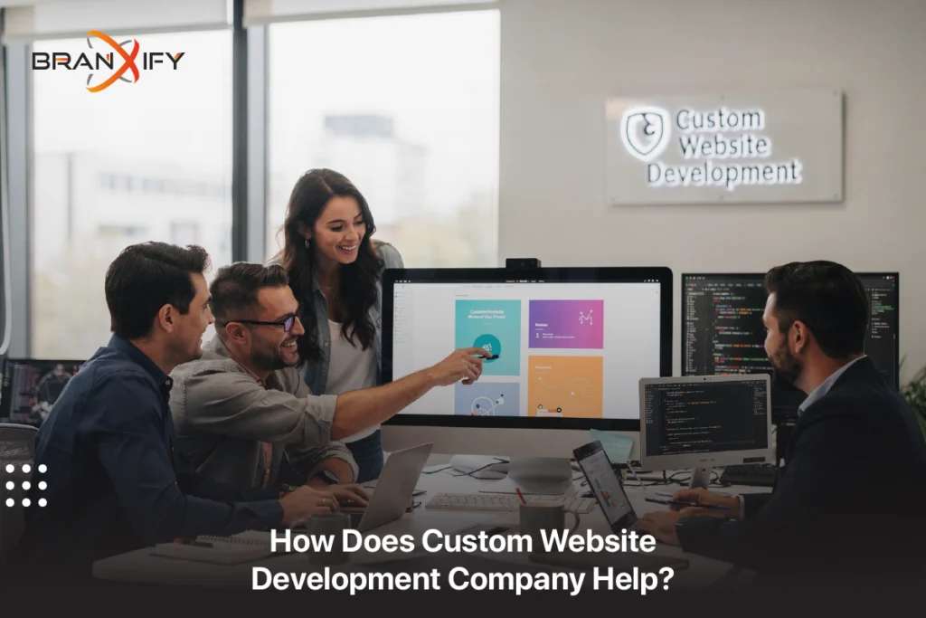 Custom Website Development Company Help By Branxify