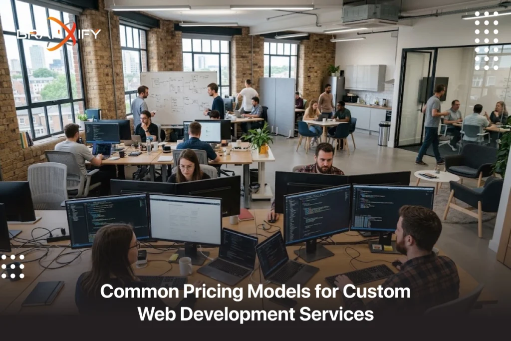 Common Pricing Models for Custom Web Development Services​ By Branxify