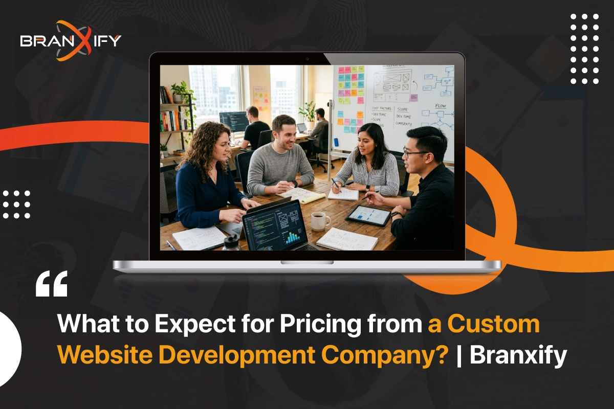 Expect for Pricing from a Custom Website Development Company By Branxify