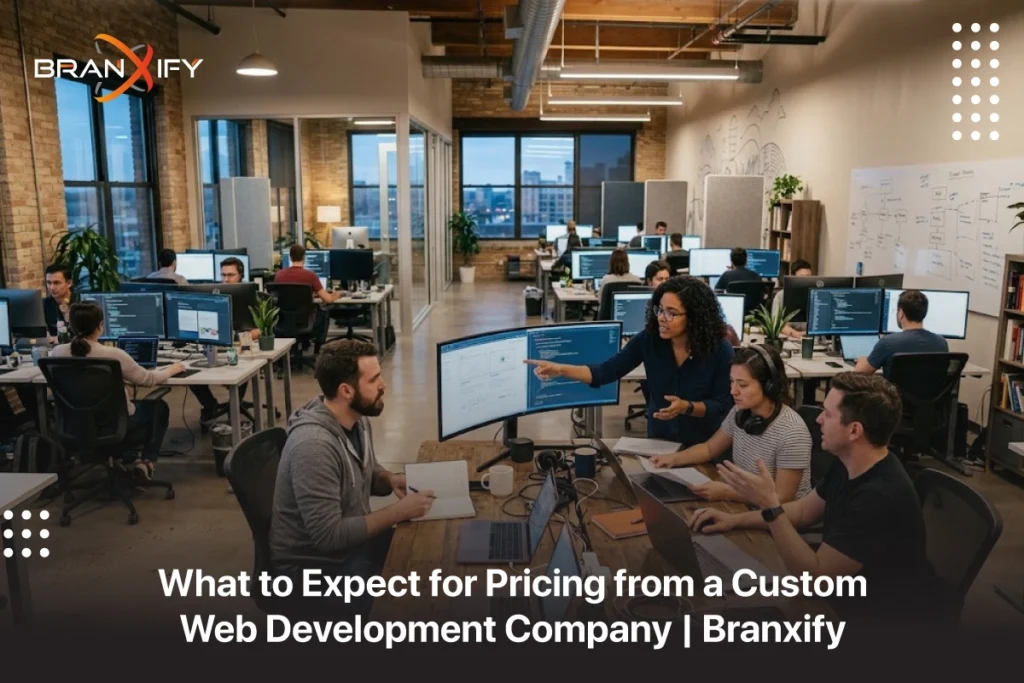 What to Expect for Pricing from a Custom Web Development Company By Branxify